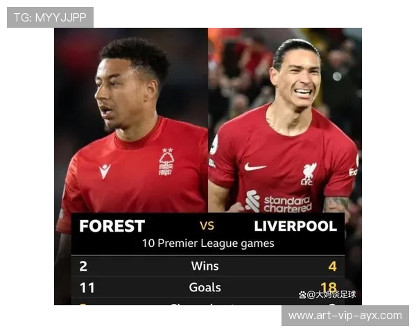 诺丁汉森林若能顶住安菲尔德的进攻,球队将迎来转机 诺丁汉森林若能顶住安菲尔德的进攻,球队将迎来转机