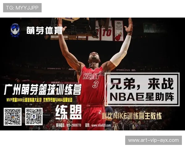 NBA球员训练营课程介绍，nba球队训练营